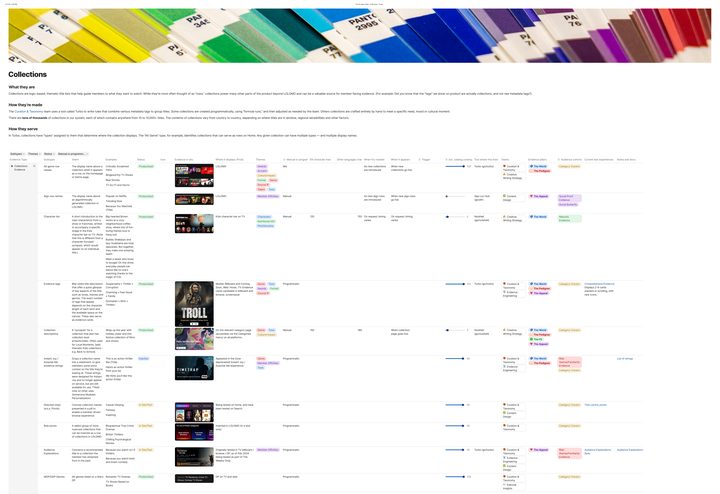 Evidence Reference for XD Partners